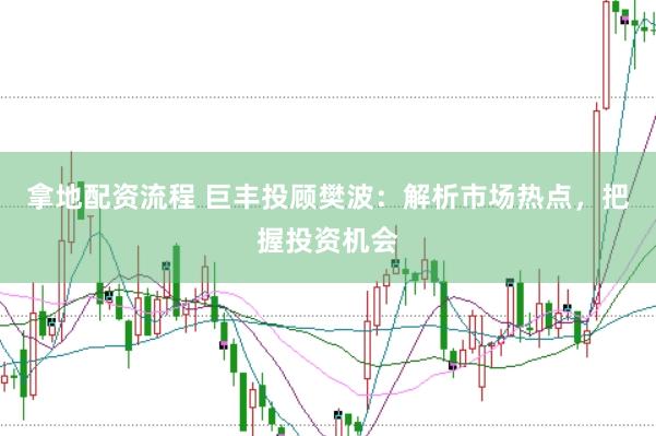 拿地配资流程 巨丰投顾樊波：解析市场热点，把握投资机会
