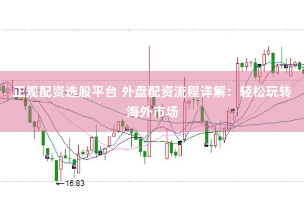 正规配资选股平台 外盘配资流程详解：轻松玩转海外市场