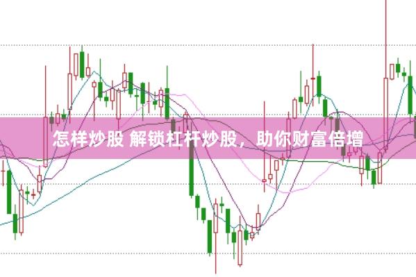 怎样炒股 解锁杠杆炒股，助你财富倍增