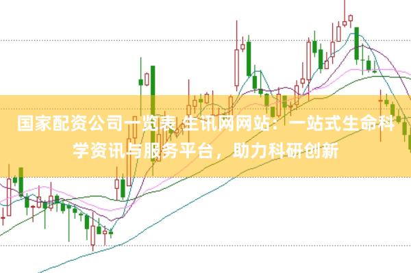 国家配资公司一览表 生讯网网站：一站式生命科学资讯与服务平台，助力科研创新
