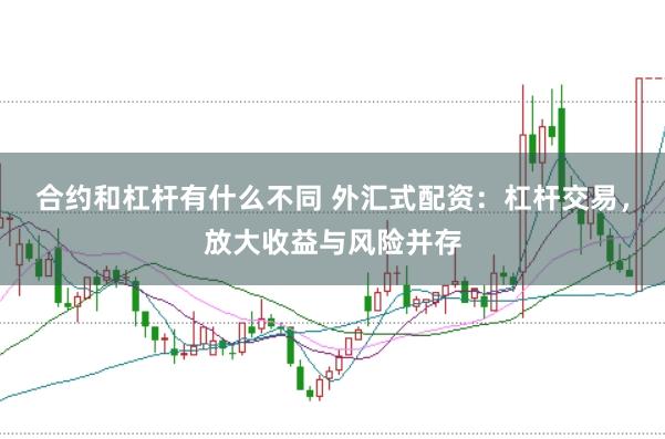 合约和杠杆有什么不同 外汇式配资：杠杆交易，放大收益与风险并存