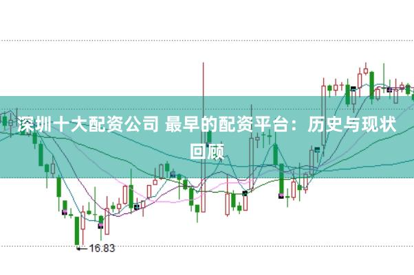 深圳十大配资公司 最早的配资平台：历史与现状回顾