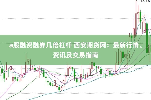a股融资融券几倍杠杆 西安期货网：最新行情、资讯及交易指南