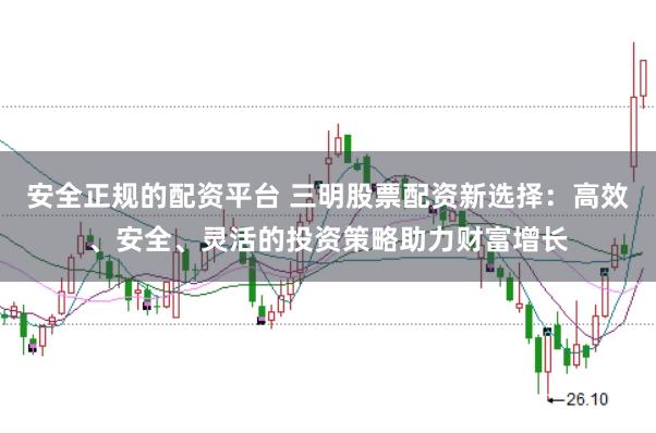 安全正规的配资平台 三明股票配资新选择：高效、安全、灵活的投资策略助力财富增长