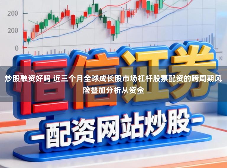 炒股融资好吗 近三个月全球成长股市场杠杆股票配资的跨周期风险叠加分析从资金