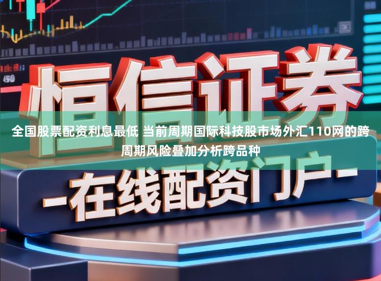 全国股票配资利息最低 当前周期国际科技股市场外汇110网的跨周期风险叠加分析跨品种
