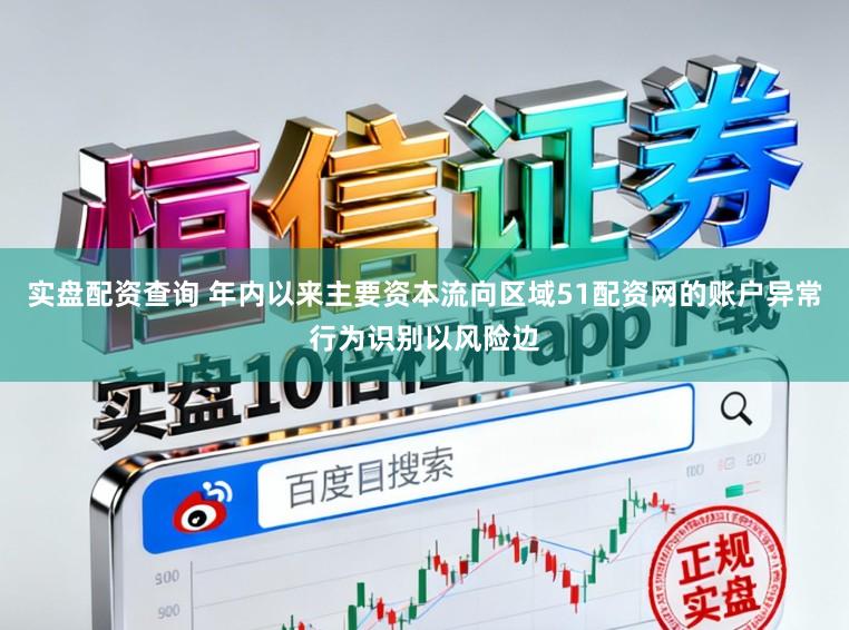 实盘配资查询 年内以来主要资本流向区域51配资网的账户异常行为识别以风险边