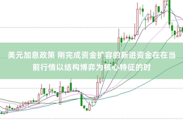 美元加息政策 刚完成资金扩容的新进资金在在当前行情以结构博弈为核心特征的时