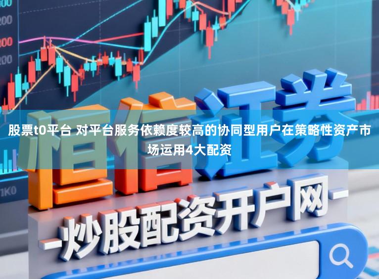 股票t0平台 对平台服务依赖度较高的协同型用户在策略性资产市场运用4大配资