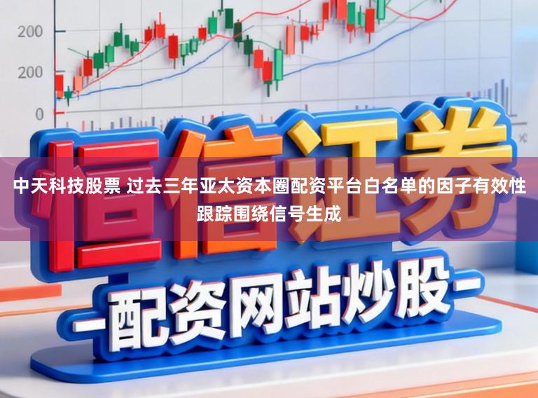 中天科技股票 过去三年亚太资本圈配资平台白名单的因子有效性跟踪围绕信号生成